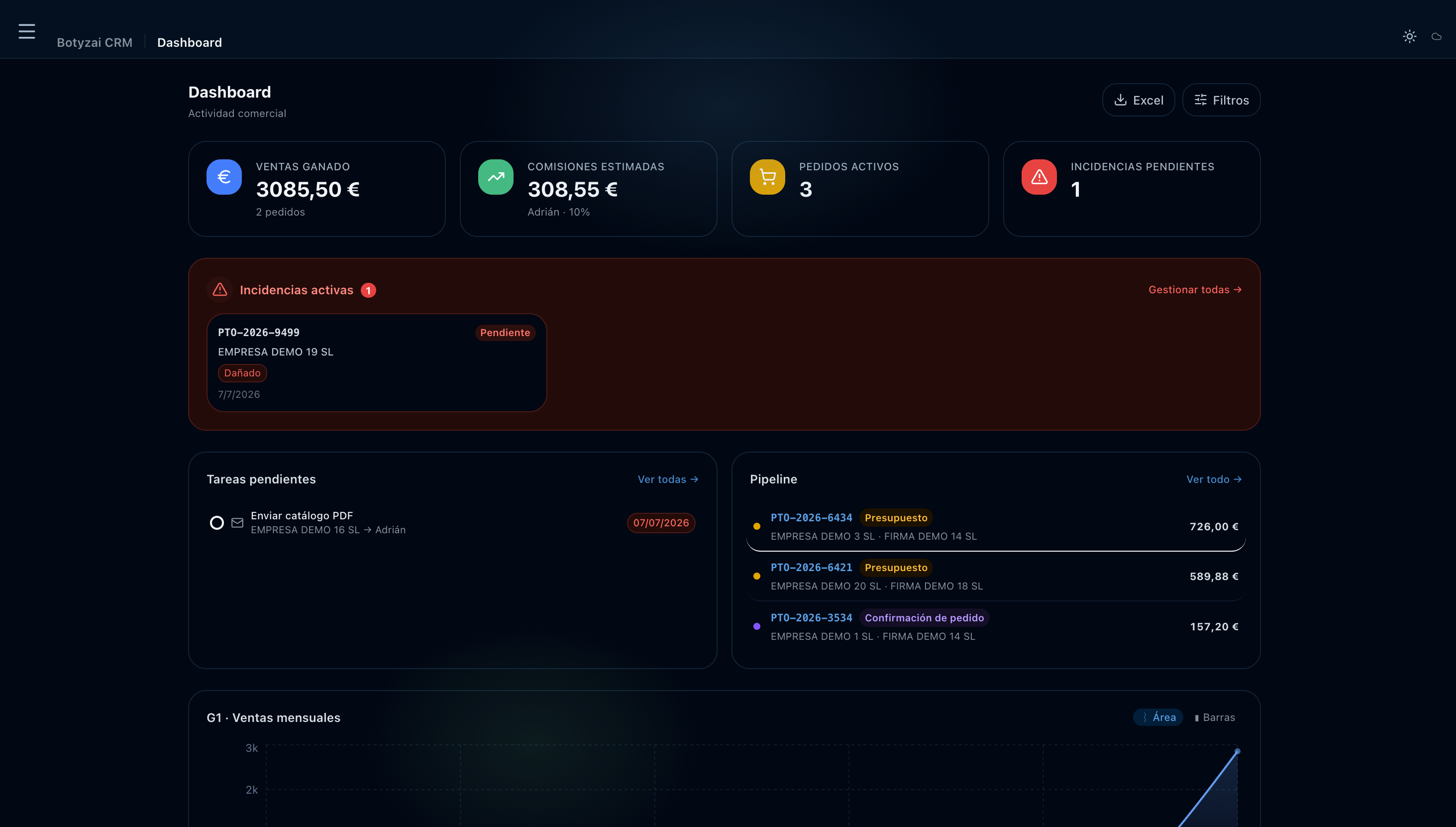 Botyzai CRM — dashboard de ventas para agentes multicartera