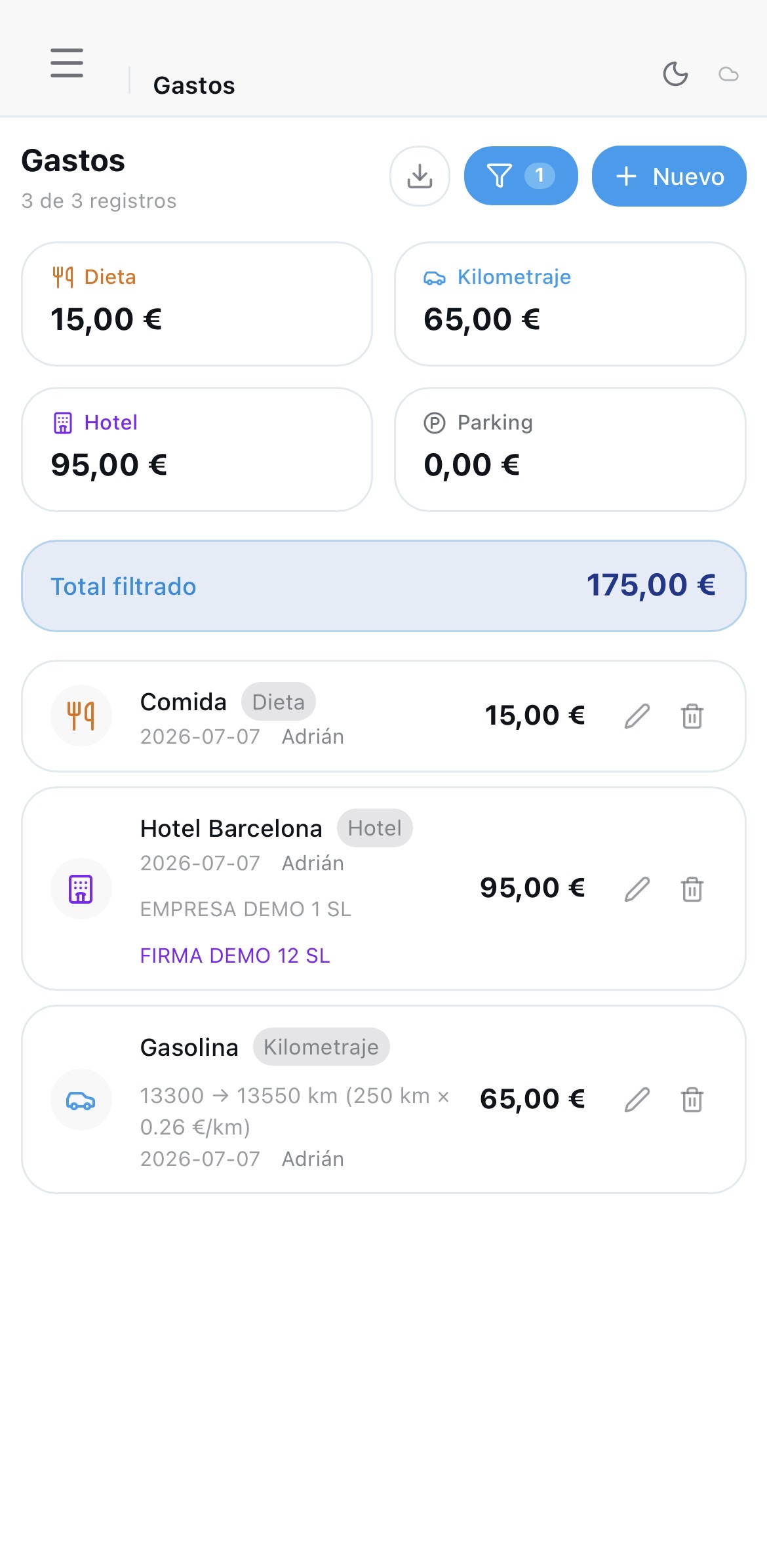 Control de gastos en Botyzai CRM