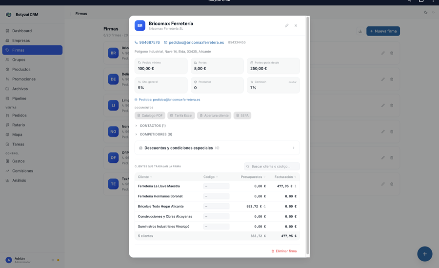 Ficha de firma proveedora en Botyzai CRM