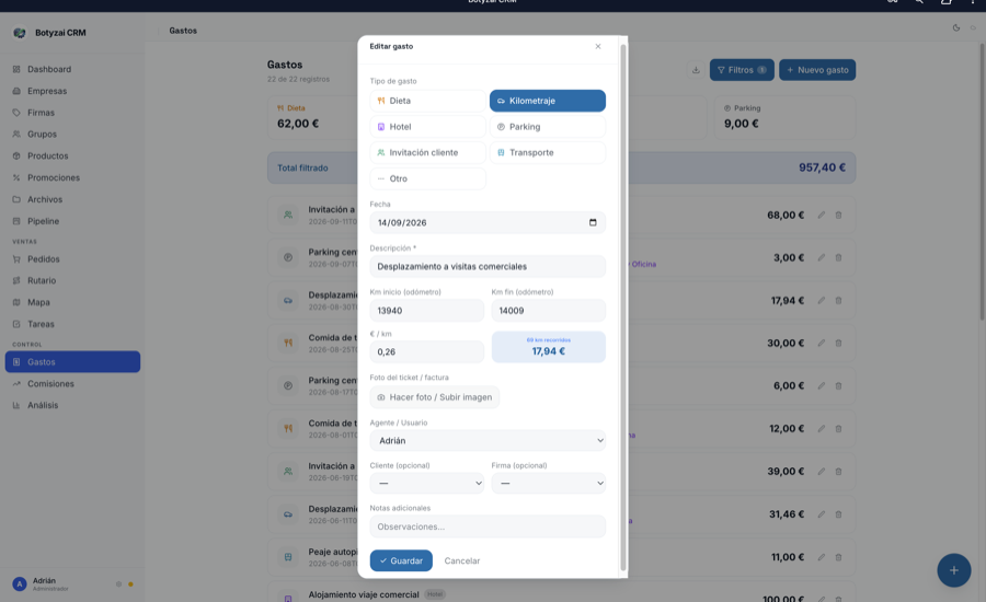 Control de gastos en Botyzai CRM